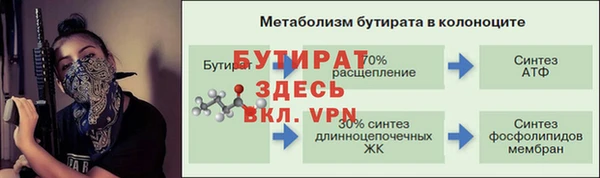 скорость Вязьма